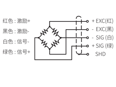 接線方式